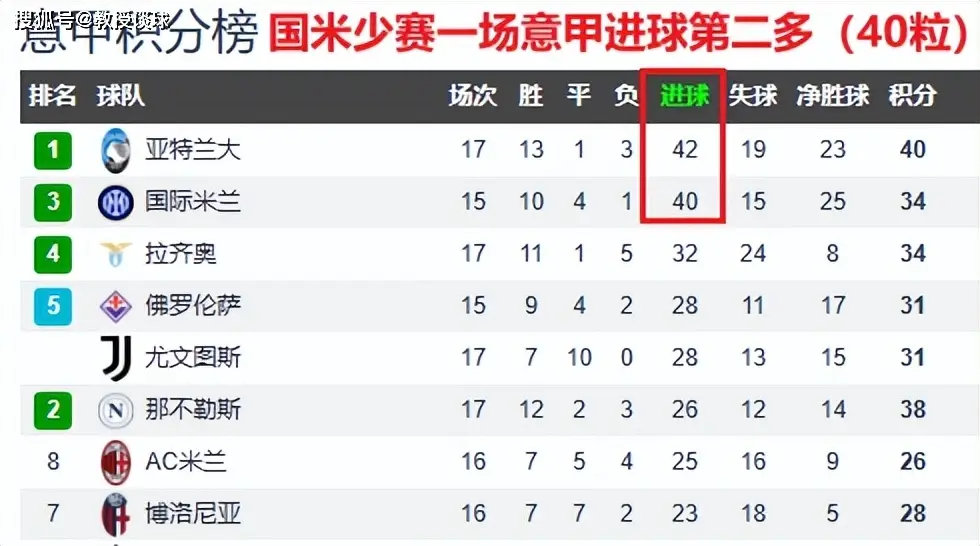 皇马国米欧冠_皇马对国米_皇马国米最新引援