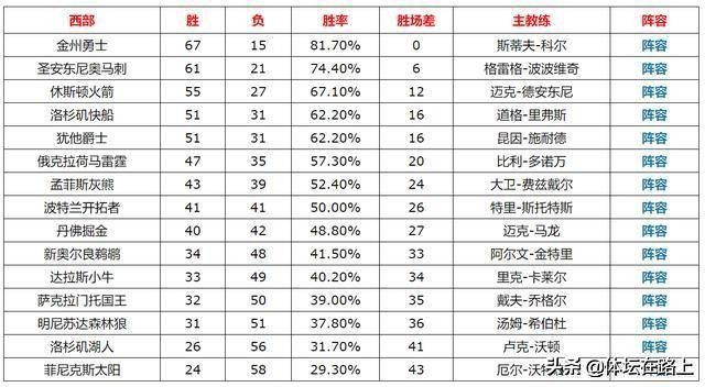 科比总决赛集锦_2017nba总决赛央视回放_nba总决赛2017集锦