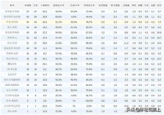 2017nba总决赛央视回放_nba总决赛2017集锦_科比总决赛集锦