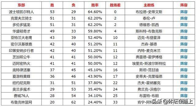 科比总决赛集锦_2017nba总决赛央视回放_nba总决赛2017集锦