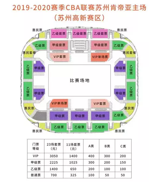 2019-2020赛季CBA联赛苏州肯帝亚男篮赛程及比赛场地详解