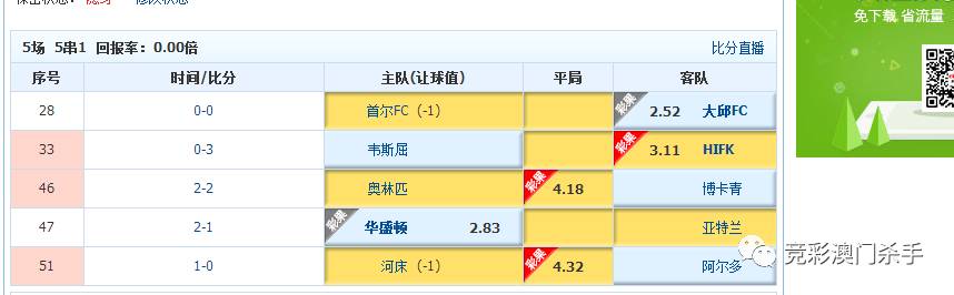 国彩与亚盘赛事回顾：韩国表现不佳，大邱反客为主，亚特兰大被逆转，今日赛事分析与建议