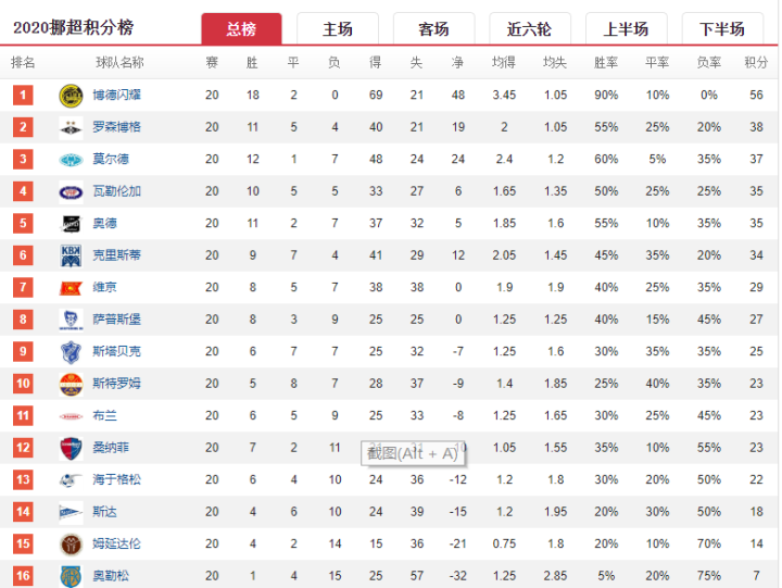 上海盘胜贸易有限公司_易胜客超市_易胜博亚盘