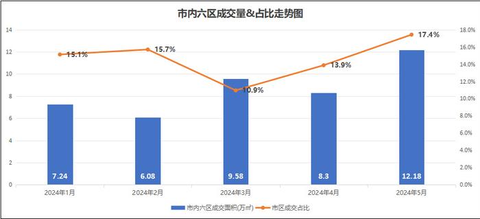 西青要闻_天津西青区新闻头条_天津西青新闻头条