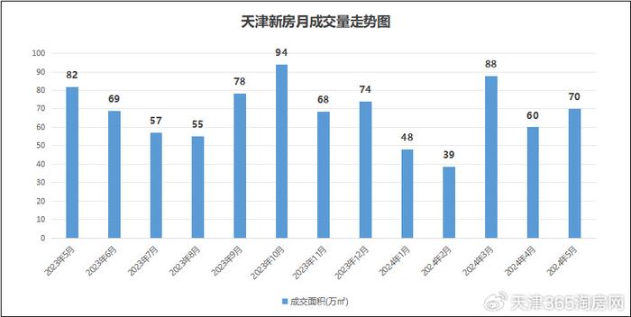 天津西青区新闻头条_西青要闻_天津西青新闻头条