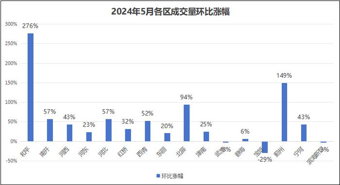 天津西青新闻头条_天津西青区新闻头条_西青要闻