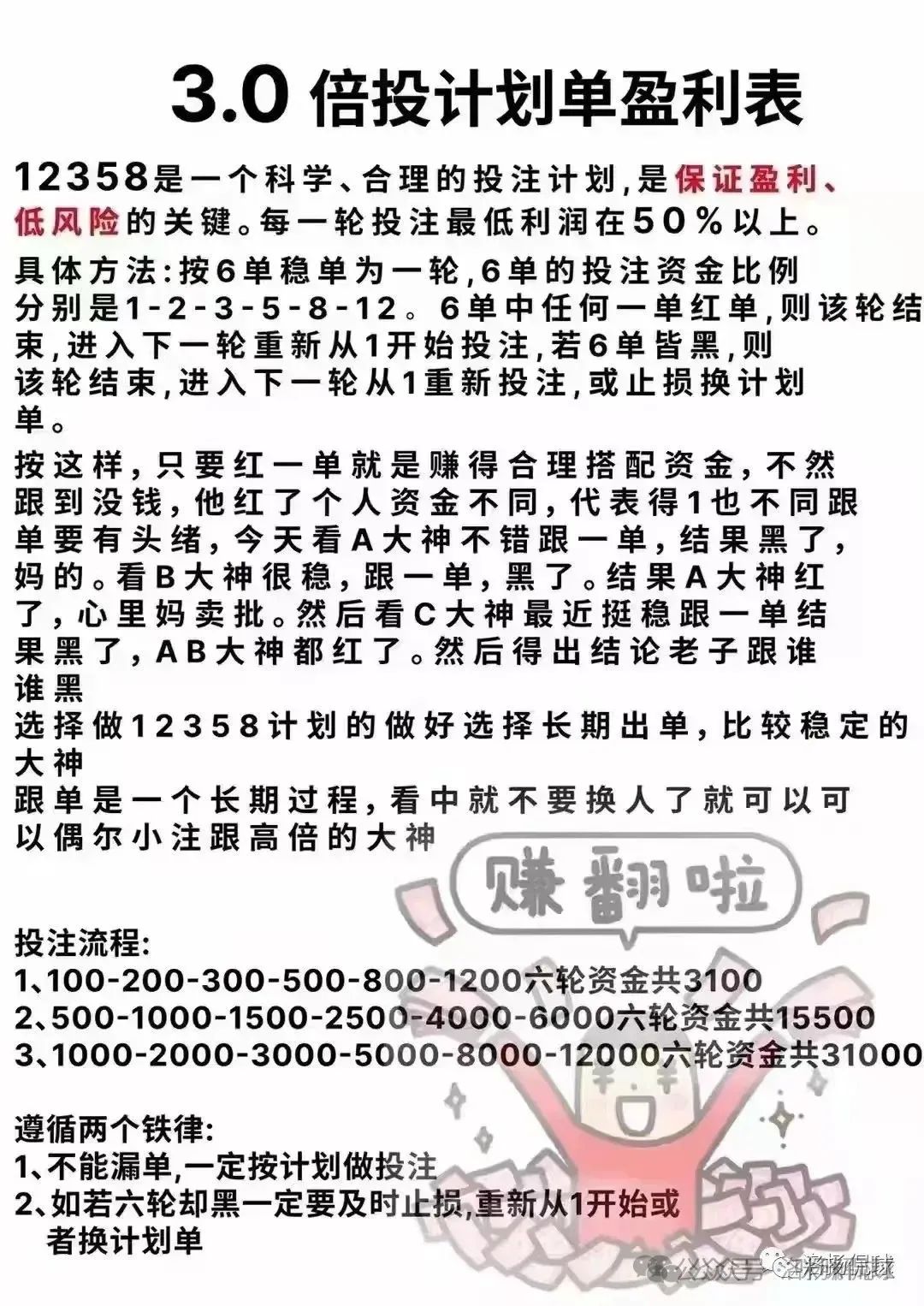 亚盘和欧赔_亚盘欧赔最简单处理_亚盘欧赔不一致