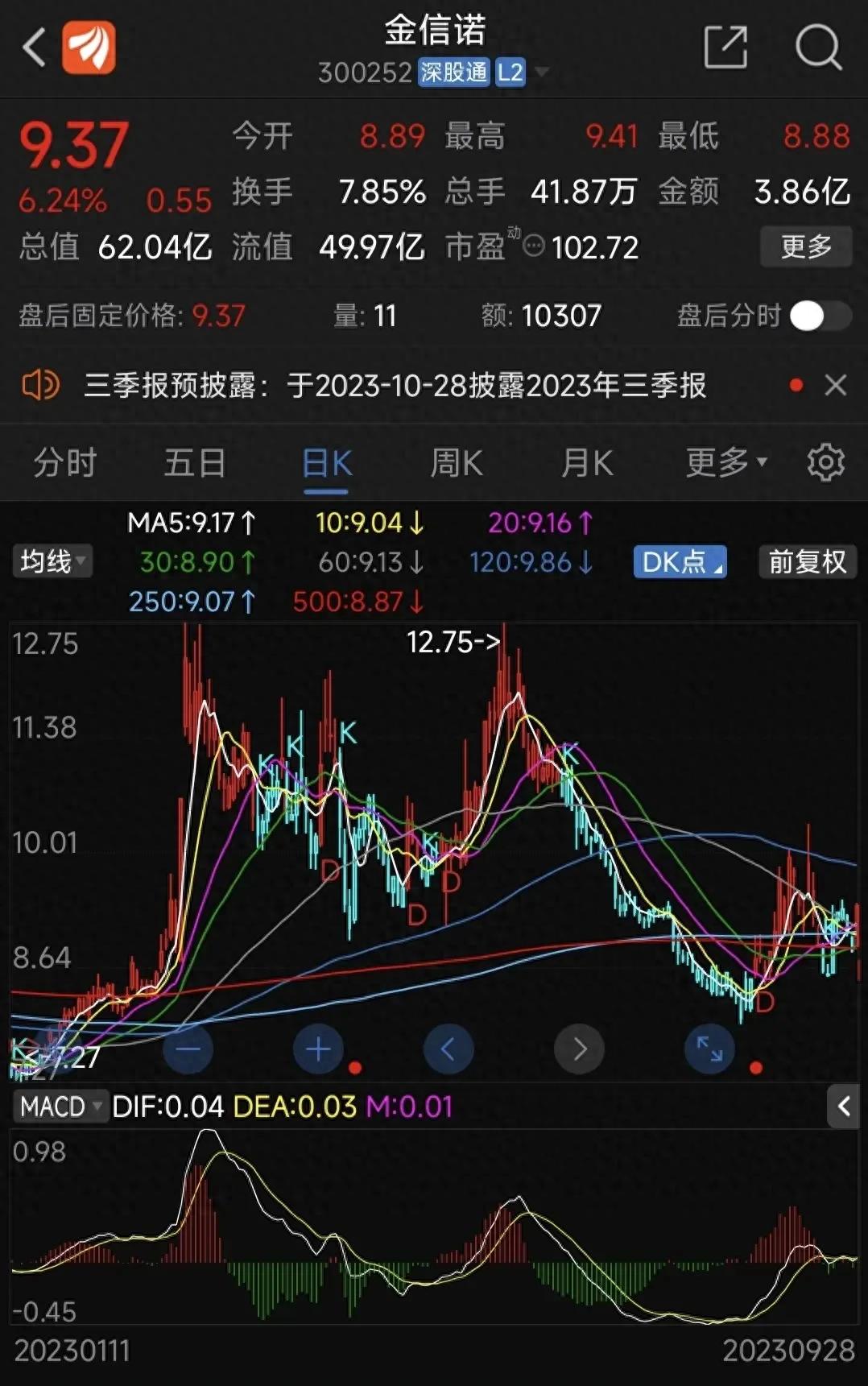 今日头条 企业通信_今日头条企业_今日头条企业信息报道