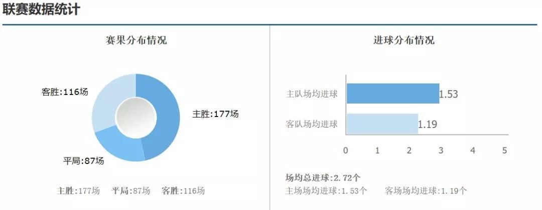 亚盘讲解_亚盘盘口技巧_亚盘一球盘分析技巧