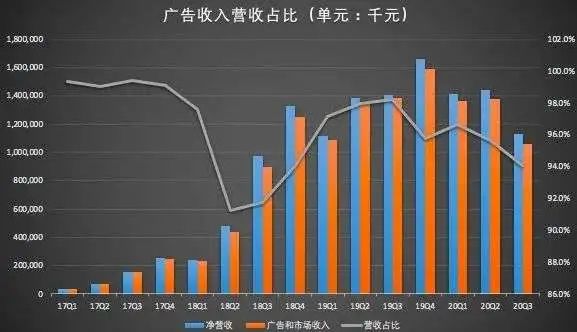 官方趣头条_趣头条官网下载安装_下载官方趣头条