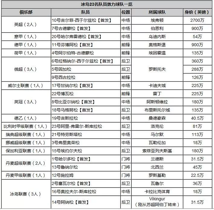 世界杯辣鸡_世界杯辣鸡_世界杯辣鸡