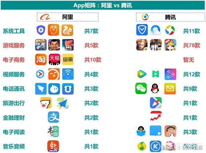 头条微店怎么开_今日头条链接微店_今日头条然后放入微店