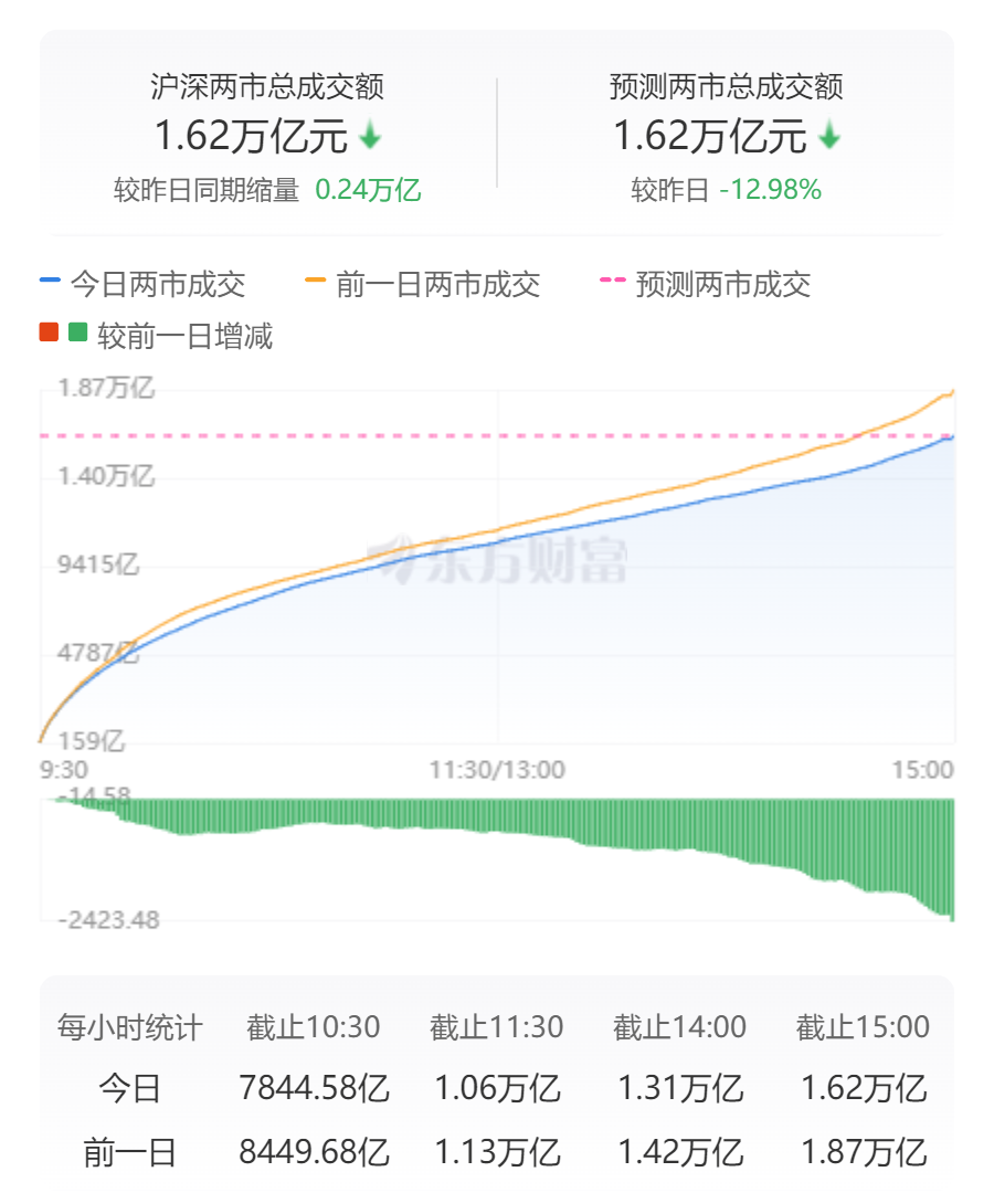 今日头条数据查询_今日头条数据分析_今日头条大数据分析