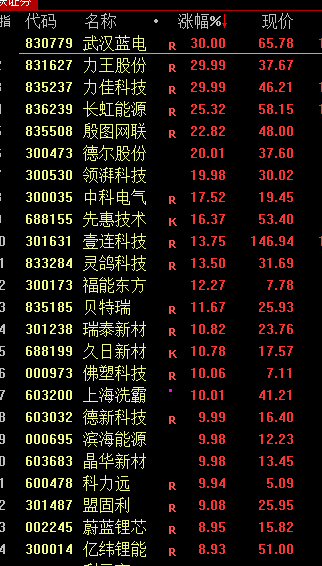 今日头条数据查询_今日头条大数据分析_今日头条数据分析