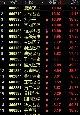 今日头条数据分析_今日头条大数据分析_今日头条数据查询