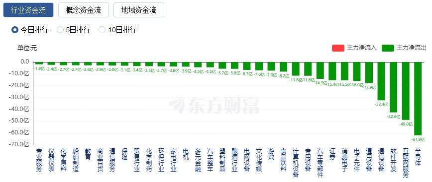 今日头条数据分析_今日头条数据查询_今日头条大数据分析