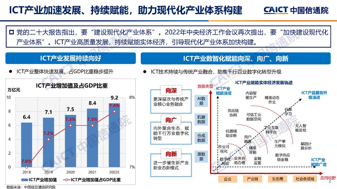 今日头条企业_今日头条企业简介_今日头条 企业通信