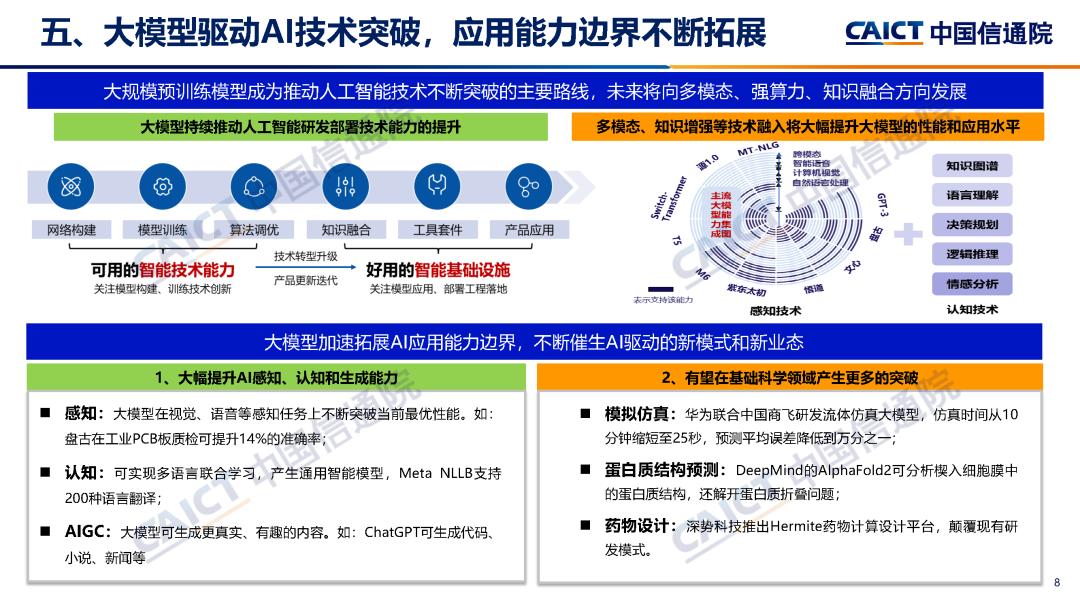 今日头条企业简介_今日头条企业_今日头条 企业通信