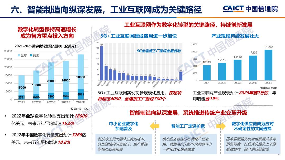 今日头条 企业通信_今日头条企业简介_今日头条企业