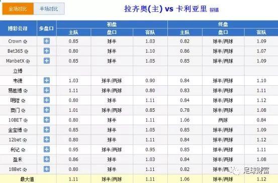 关于10bet亚盘的小秘密