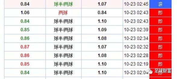 关于10bet亚盘的小秘密