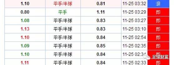 关于10bet亚盘的小秘密