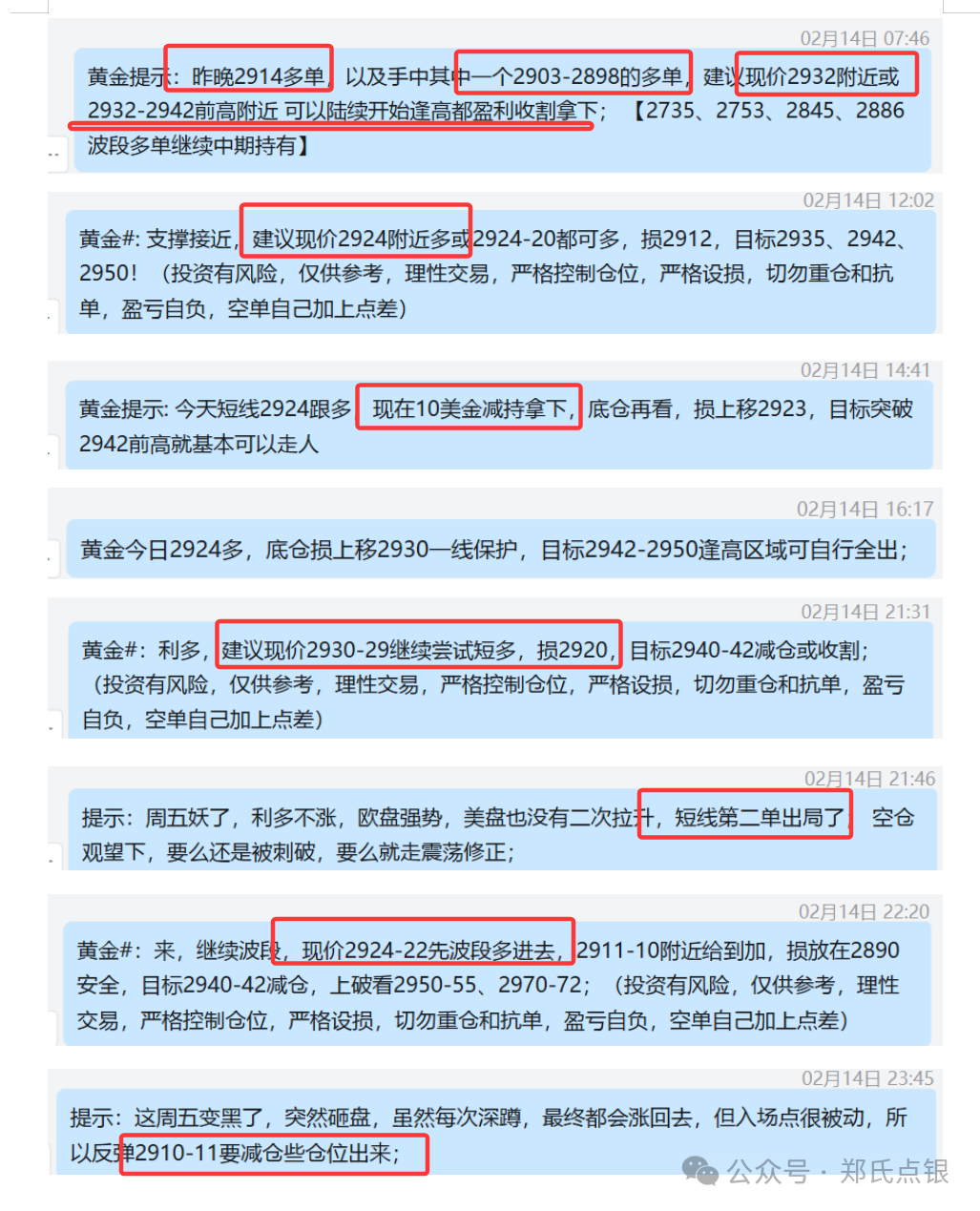 黄金白银原油上周五行情回顾及技术点分析，把握投资机会