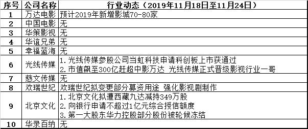 头条微信登录未获得权限_九个头条微信_头条微信分享无法打开