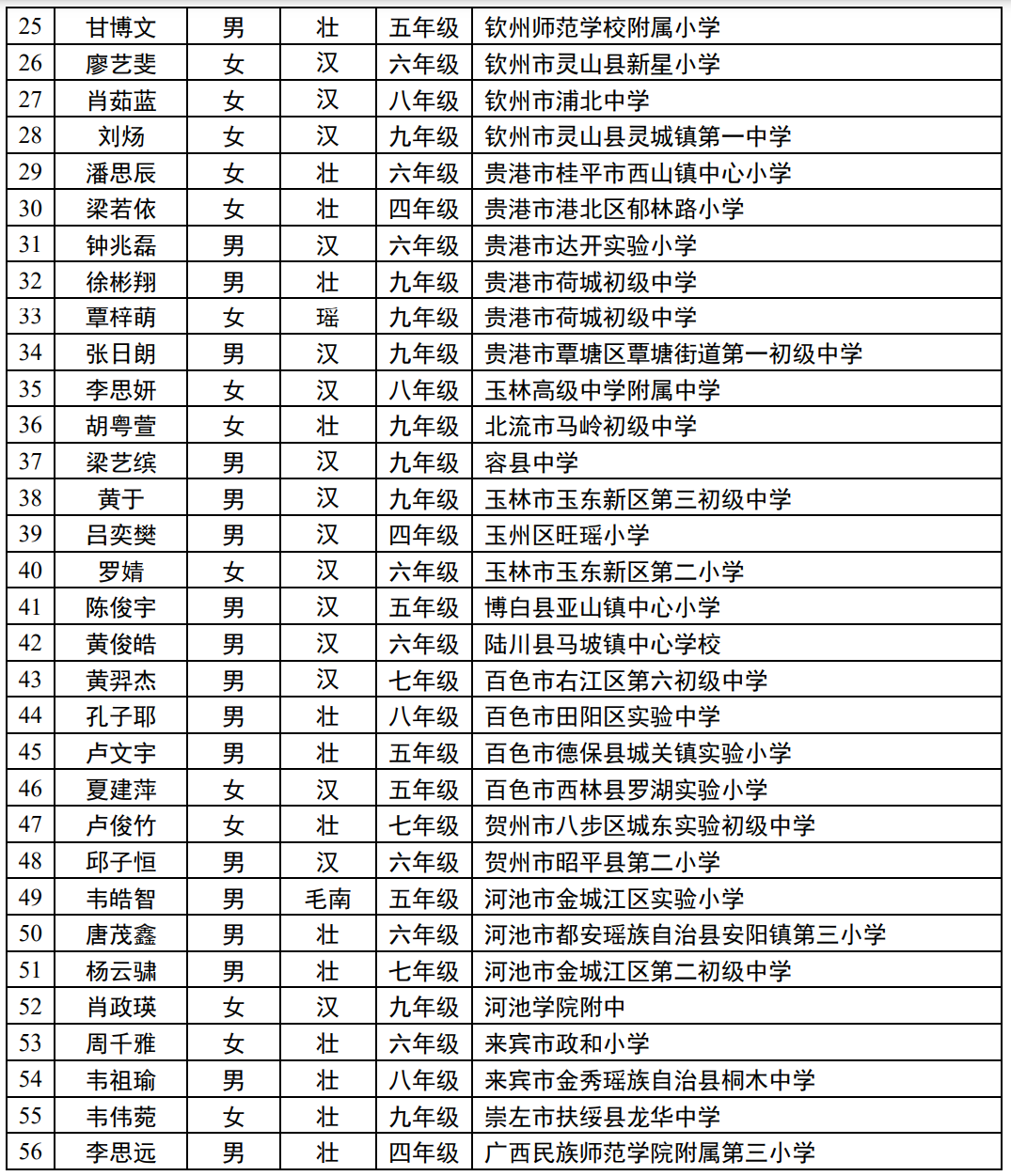 海城新闻头条_海城今日新闻_海城新闻头条今日新闻