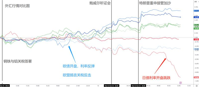 亚盘欧盘美盘交易口诀_亚盘欧盘美盘开盘时间_欧盘与亚盘