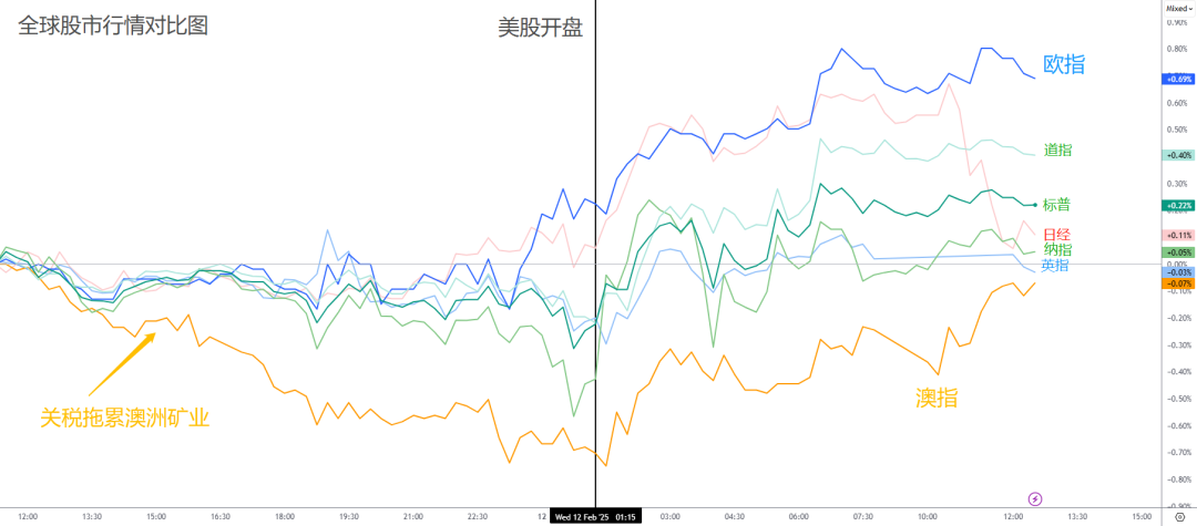 亚盘欧盘美盘开盘时间_亚盘欧盘美盘交易口诀_欧盘与亚盘