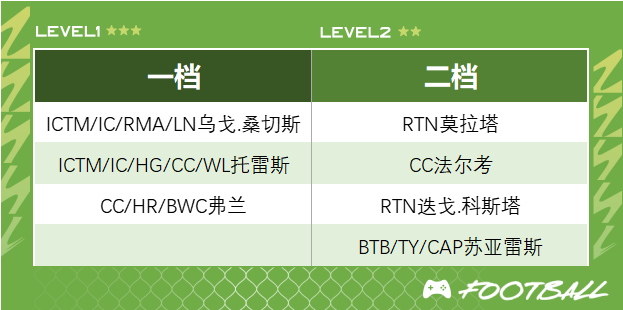 马竞 卢卡斯_卢卡斯利马_马卢卡斯安曼