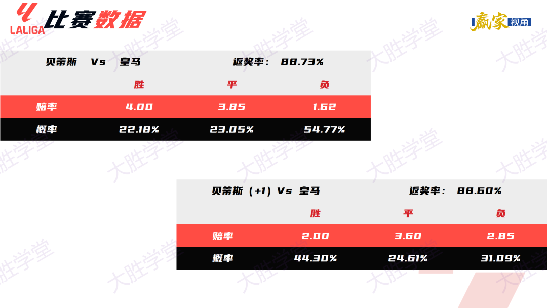 射手西甲榜最新2025图片_2025西甲射手榜最新_西甲射手榜2020年