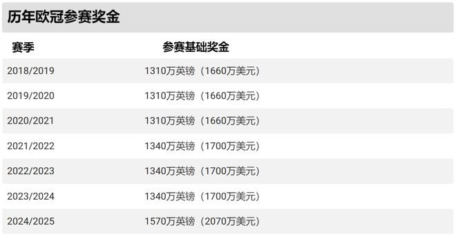 曼联2025球衣_曼联球衣2025什么时候发售_曼联球衣2024客场