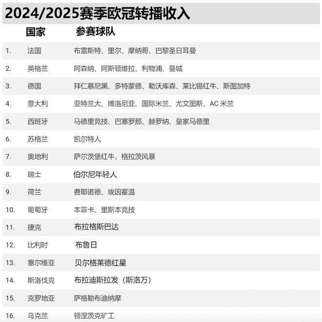 曼联球衣2024客场_曼联球衣2025什么时候发售_曼联2025球衣