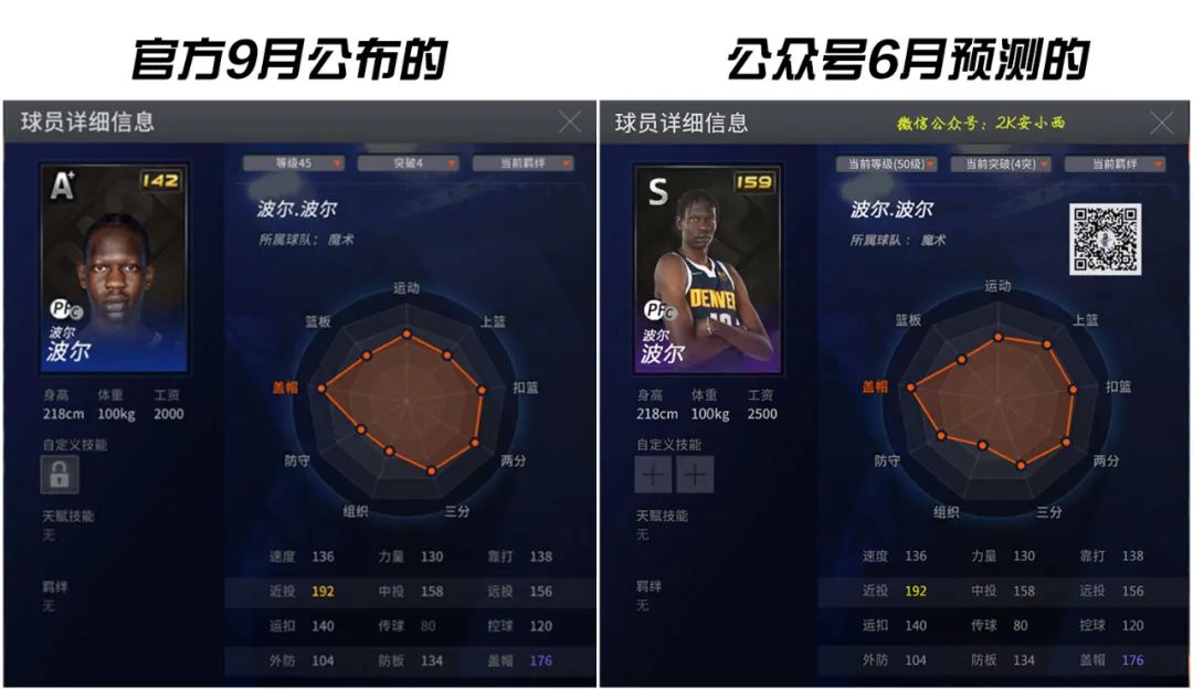 经典君子雷球星数据预测：13年NBA总决赛雷阿伦关键三分回顾