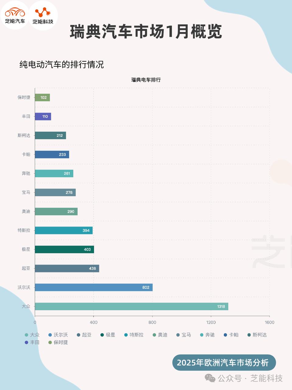 瑞超联赛积分榜2025_瑞超积分榜ds_瑞超联赛积分表