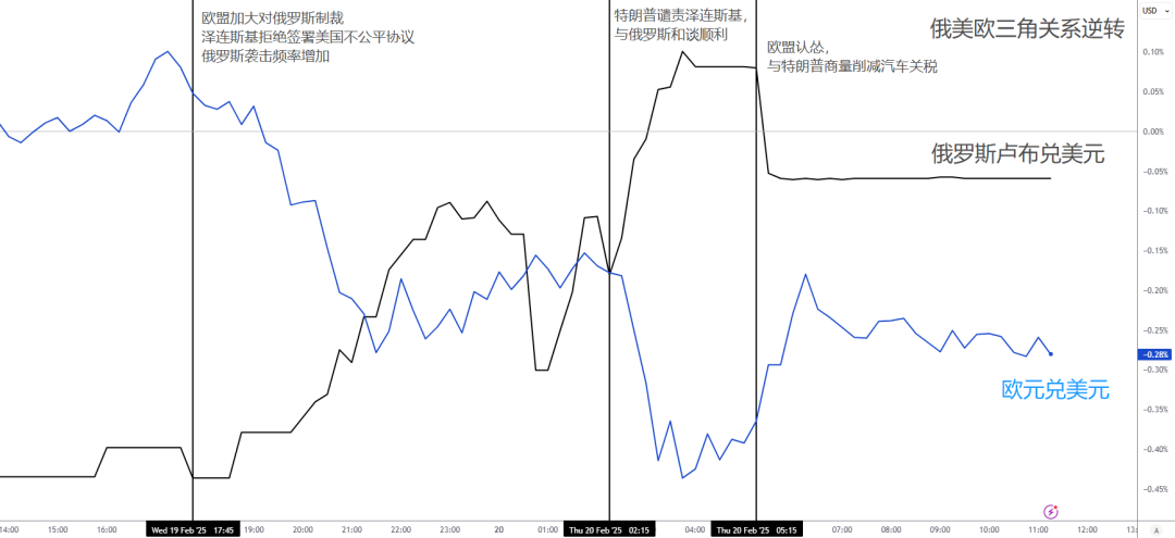 亚盘欧盘对应_亚盘欧盘美盘_亚盘 欧盘