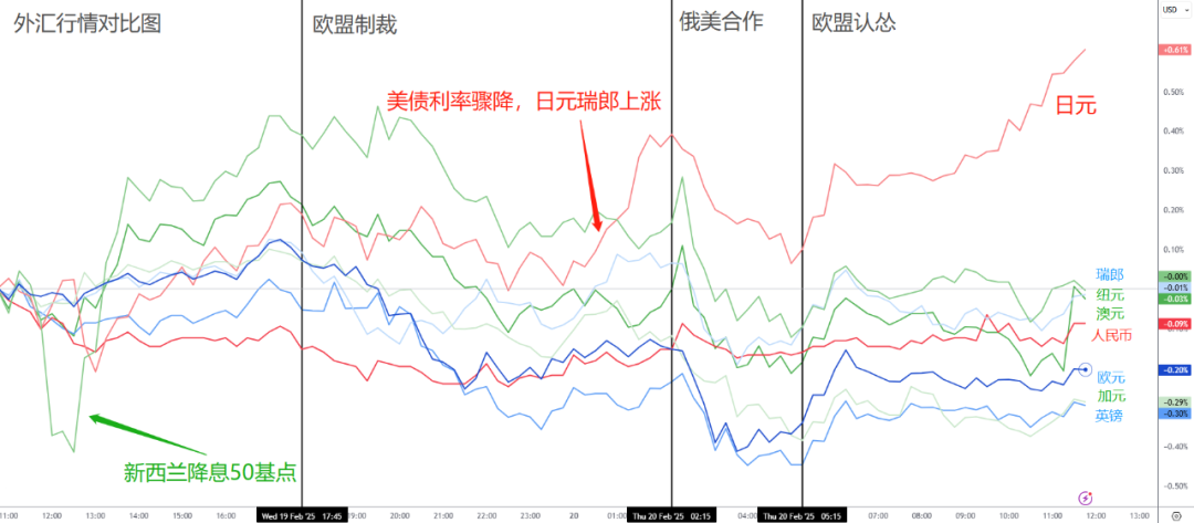 亚盘欧盘美盘_亚盘欧盘对应_亚盘 欧盘