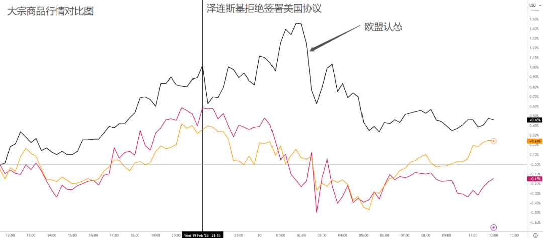 亚盘欧盘对应_亚盘 欧盘_亚盘欧盘美盘