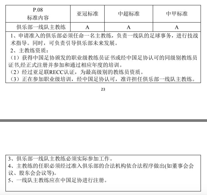 足球亚盘教学_足球亚盘培训机构_足球亚盘16种分析技巧