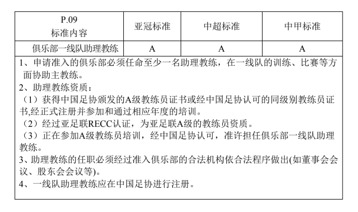 足球亚盘教学_足球亚盘16种分析技巧_足球亚盘培训机构