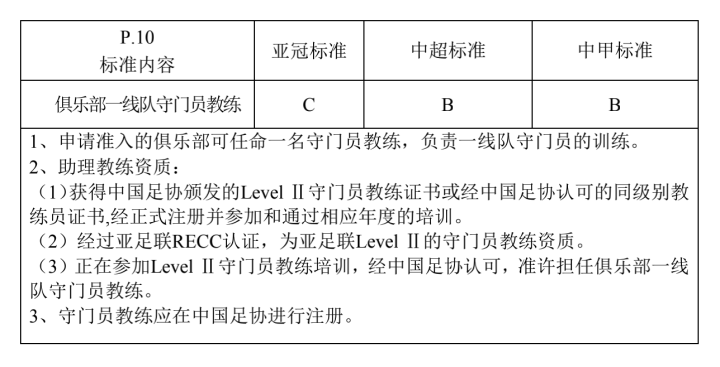 足球亚盘16种分析技巧_足球亚盘教学_足球亚盘培训机构