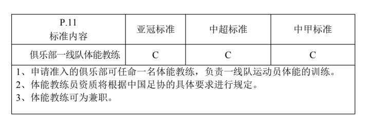 足球亚盘16种分析技巧_足球亚盘培训机构_足球亚盘教学