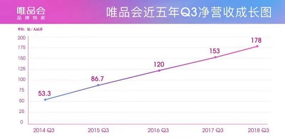 今日头条特卖入驻步骤_今日头条特卖月入10万_头条今日特卖入月销量多少