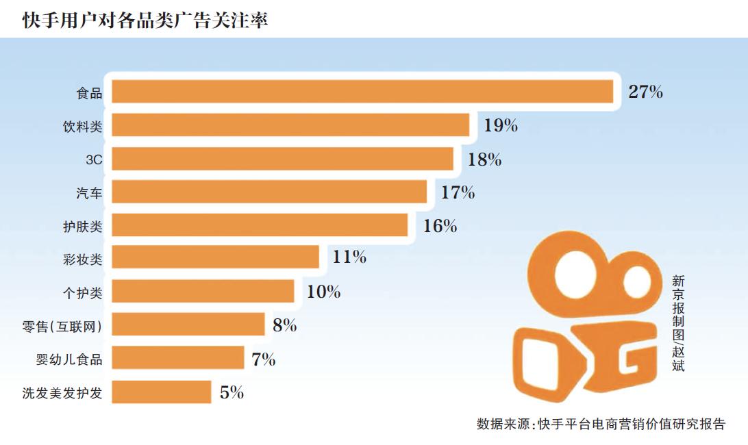 头条今日特卖入月销量多少_今日头条特卖月入10万_今日头条特卖报名入口