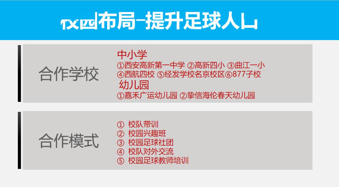 足球亚盘培训机构_足球亚盘教学_足球亚盘基础知识