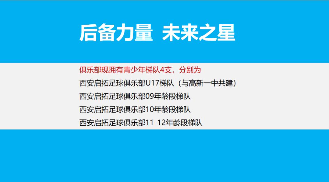 足球亚盘培训机构_足球亚盘基础知识_足球亚盘教学