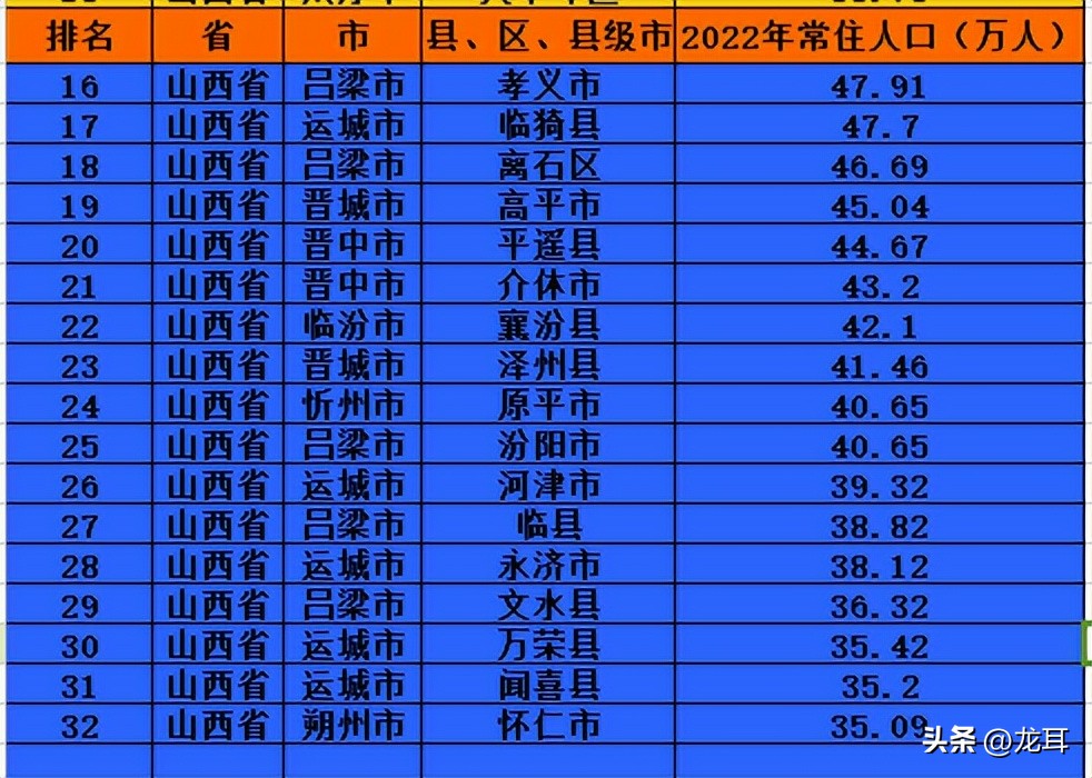 山西吕梁交城头条_吕梁市交城_吕梁交城县属于哪个市