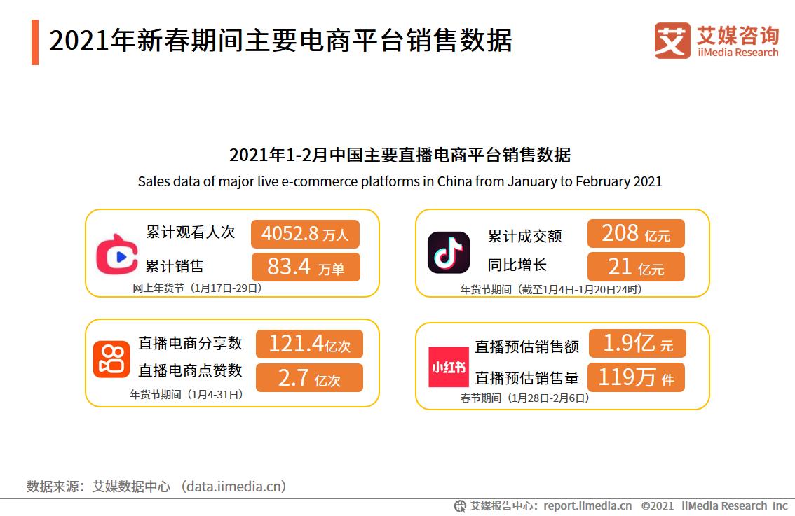 今日头条特卖月入10万_今日头条特卖入驻步骤_头条今日特卖入月销量多少